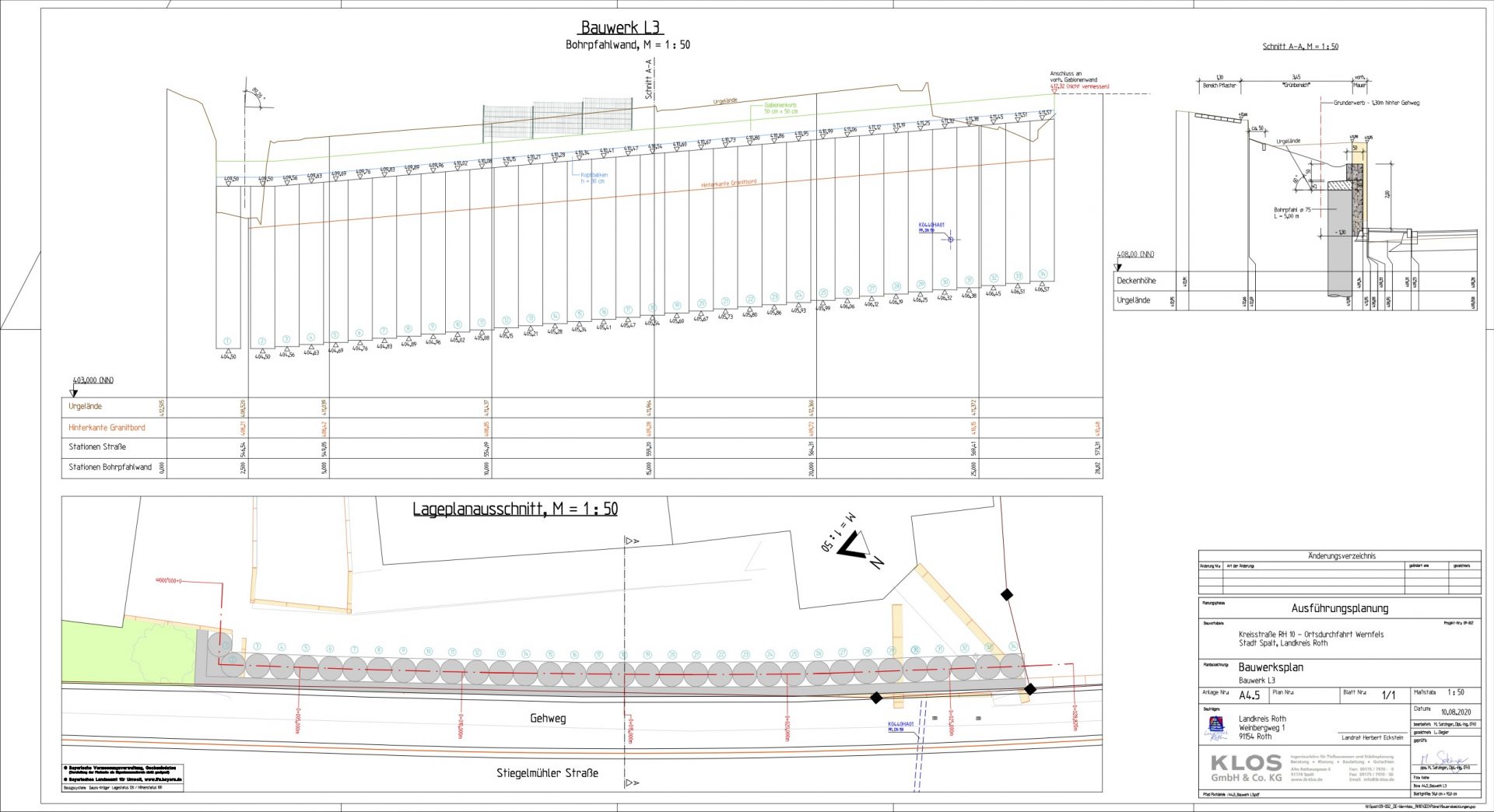 Hans_Hirschmann_Treuchtlingen_Tiefbau_Strassenbau_Stahlbetonbau_Stellenangebote_Lehrstellen_Wernfels_ scaled